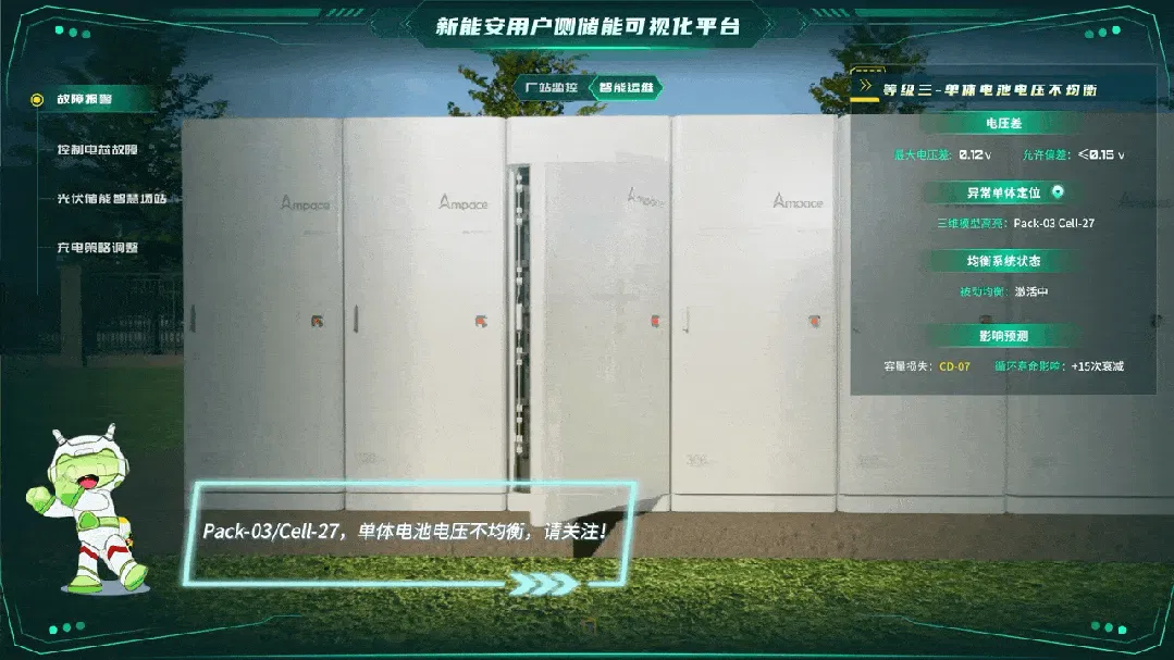 智能问数