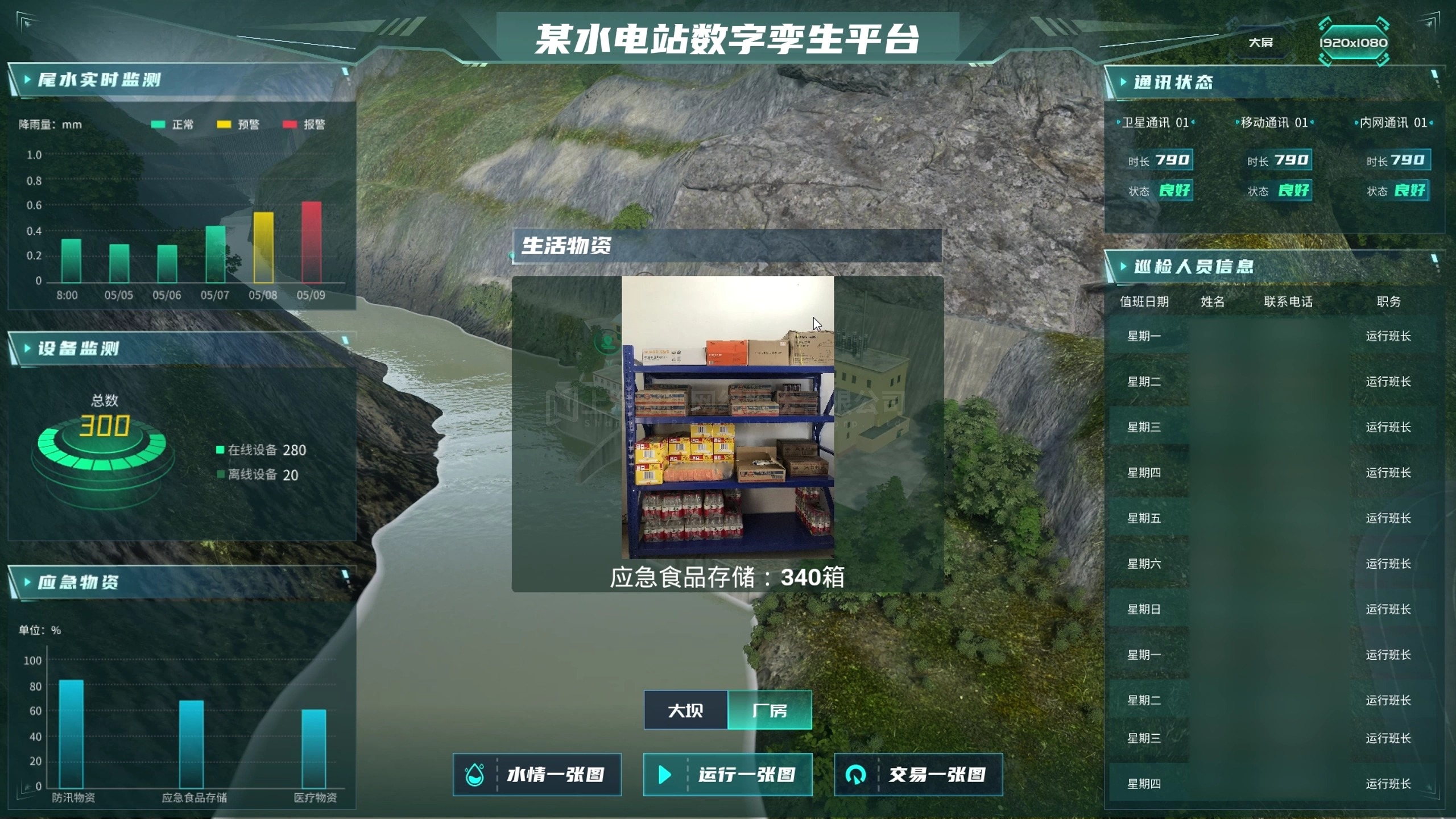 业务场景1