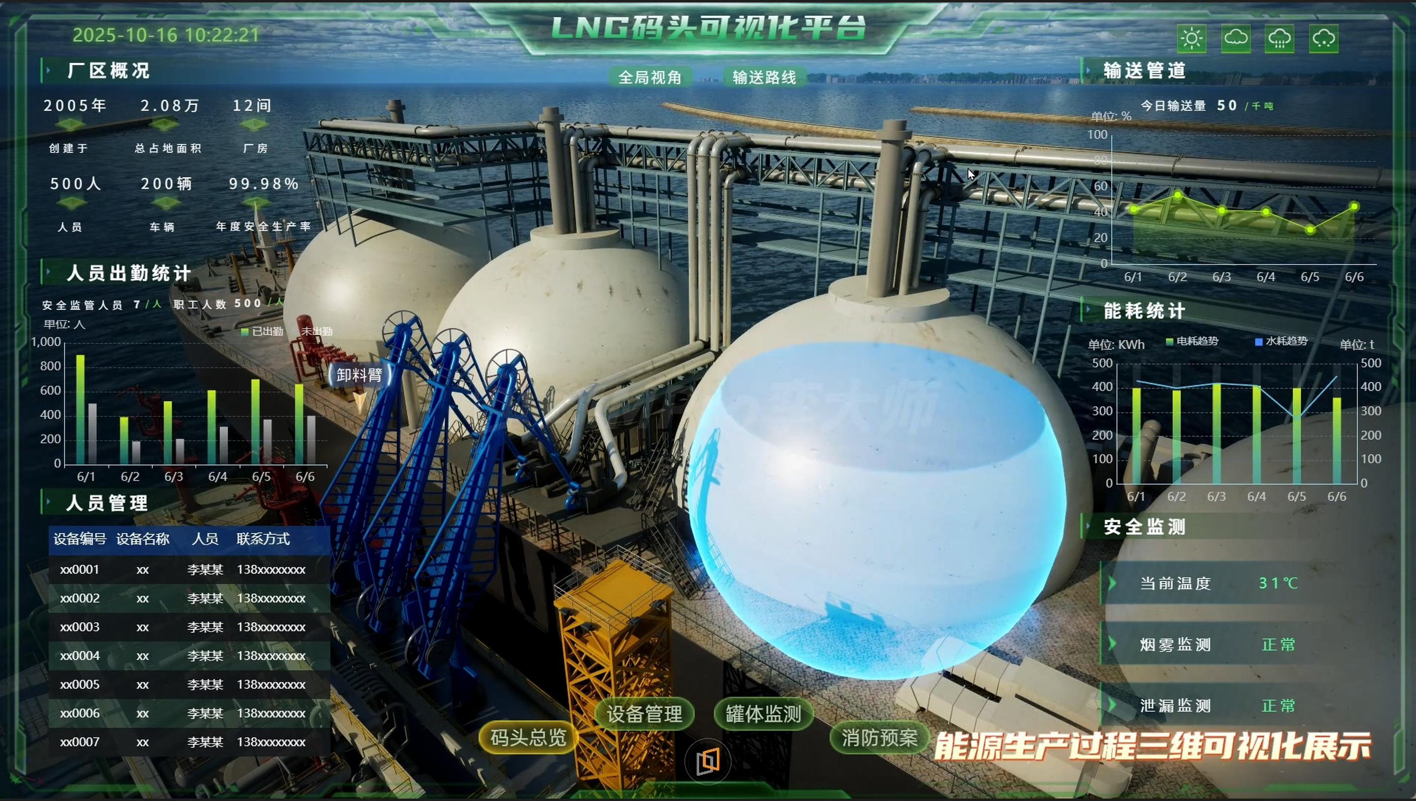 某港口数字孪生平台