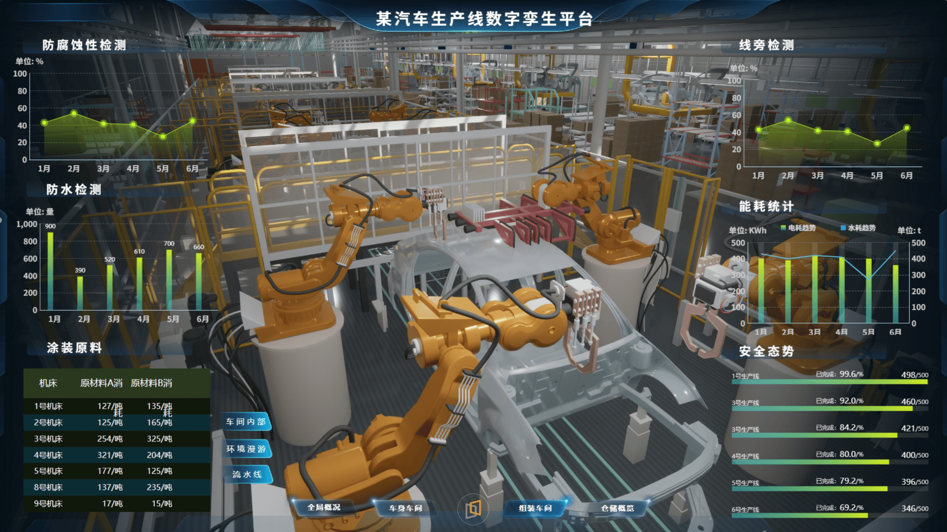 多格式模型导入