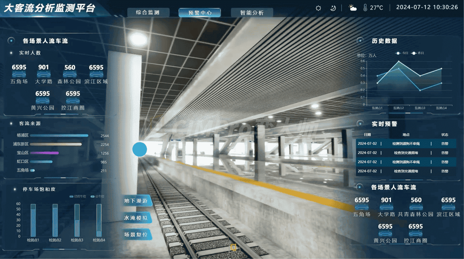 虹桥火车站数字孪生平台