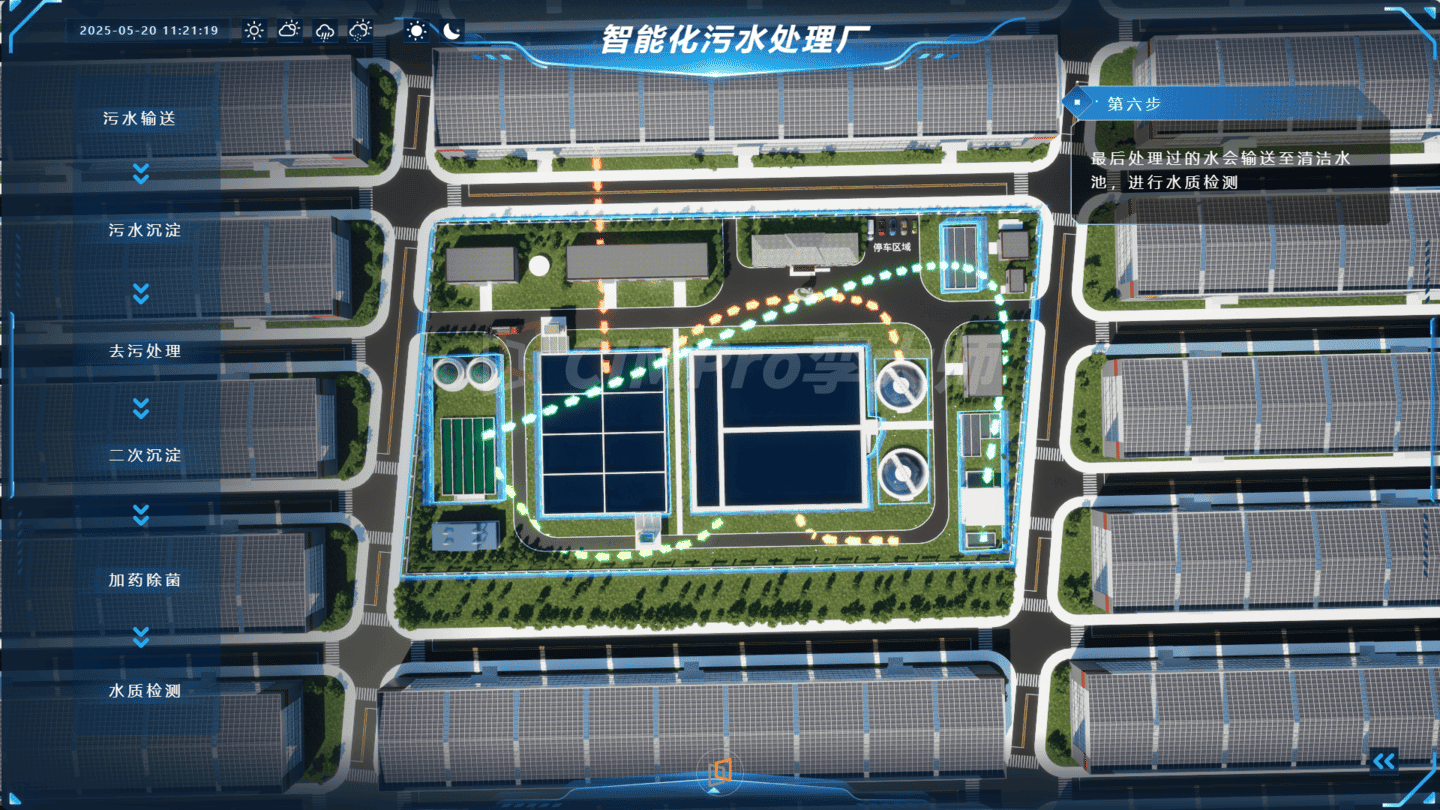 某智能化污水处理厂