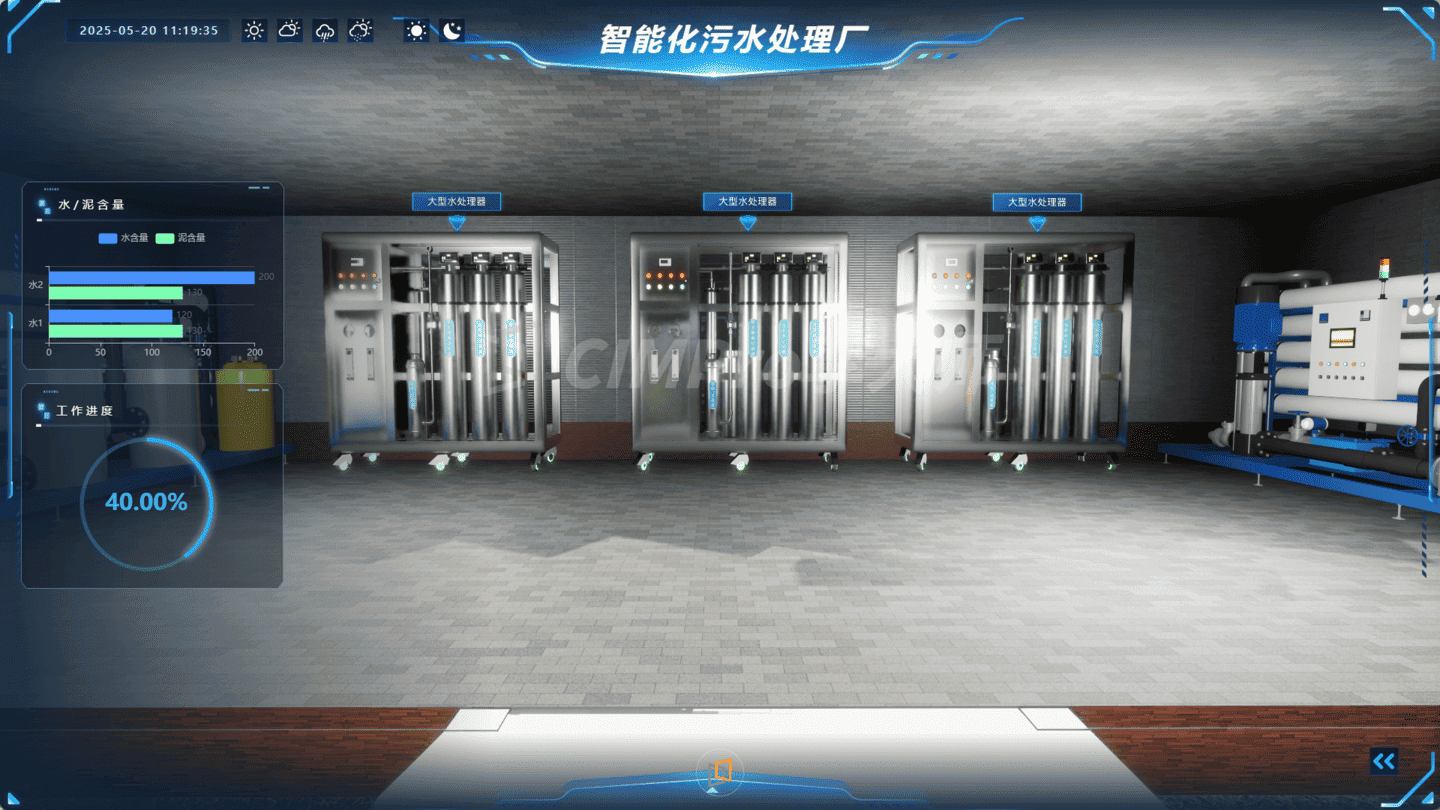 污水处理厂三维可视化大屏
