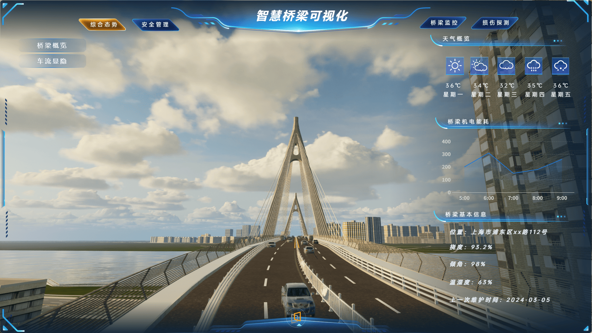 桥梁监测可视化平台