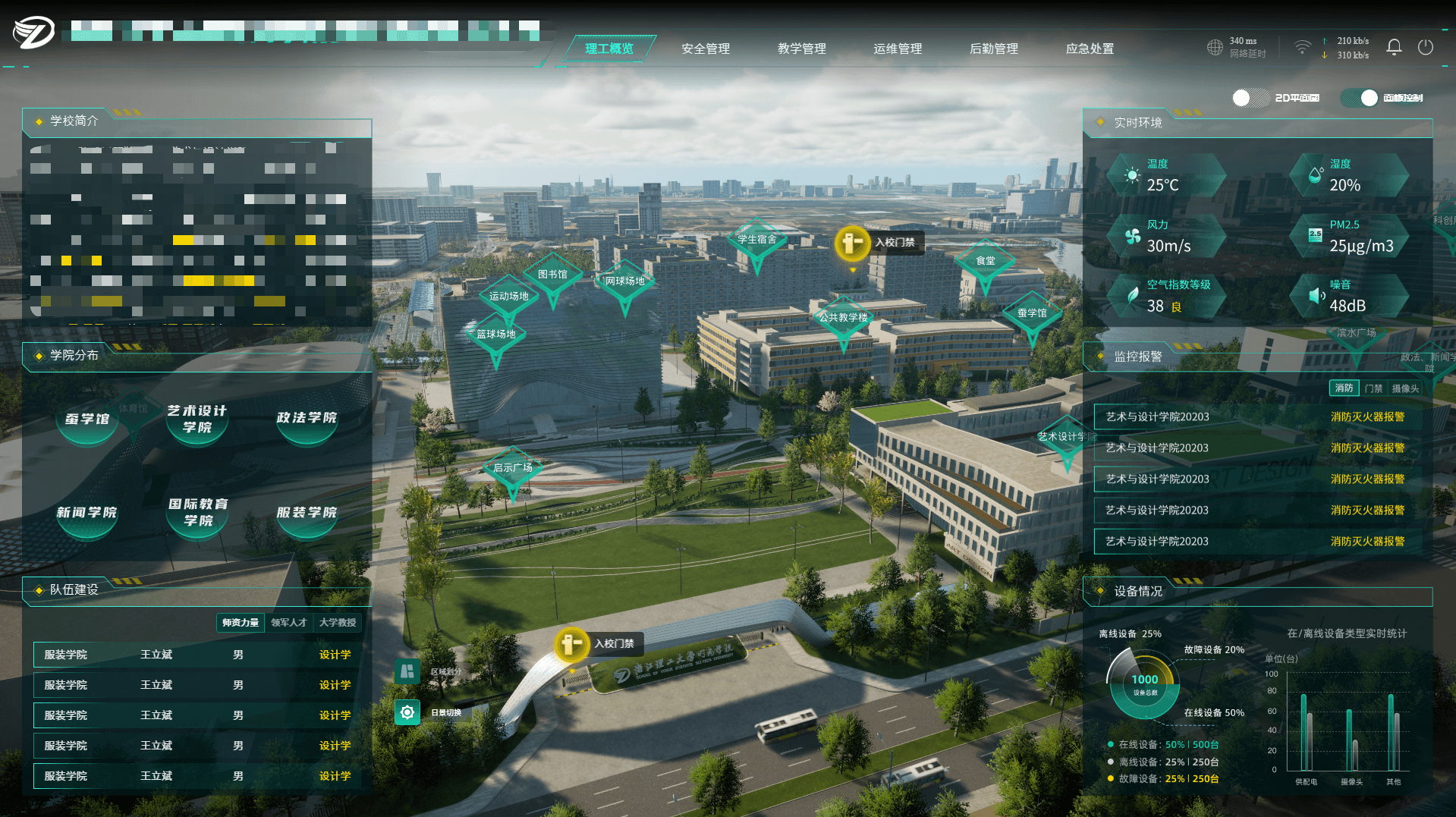 浙江某大学数字孪生平台