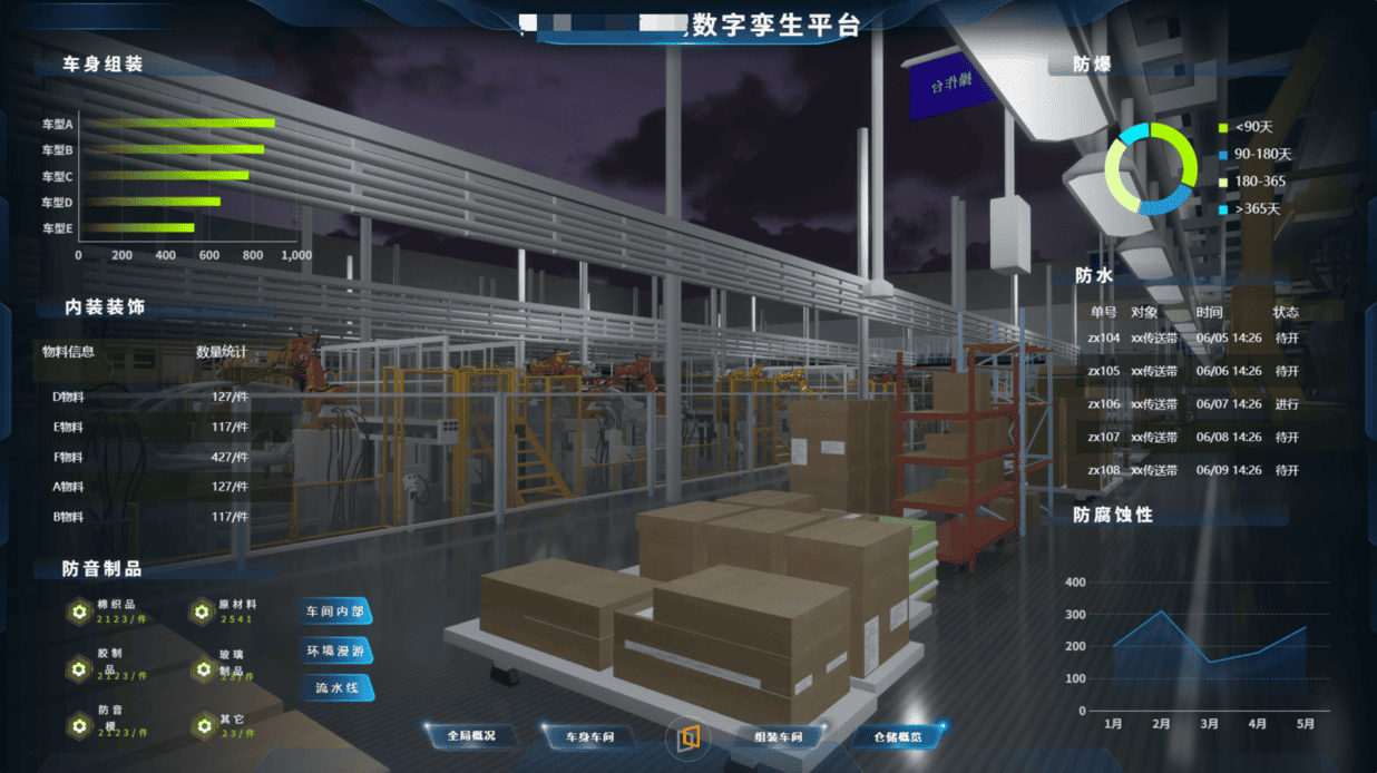 某港口作业仿真平台