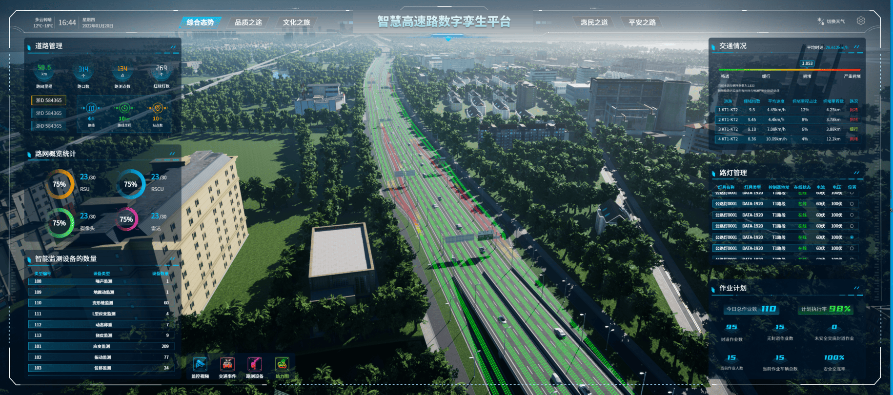 高速全要素三维场景