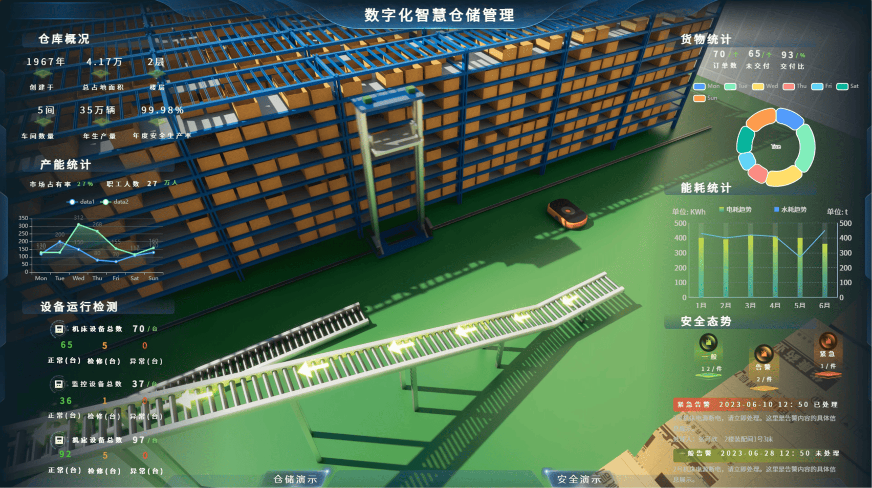 多模板赋能快速上线