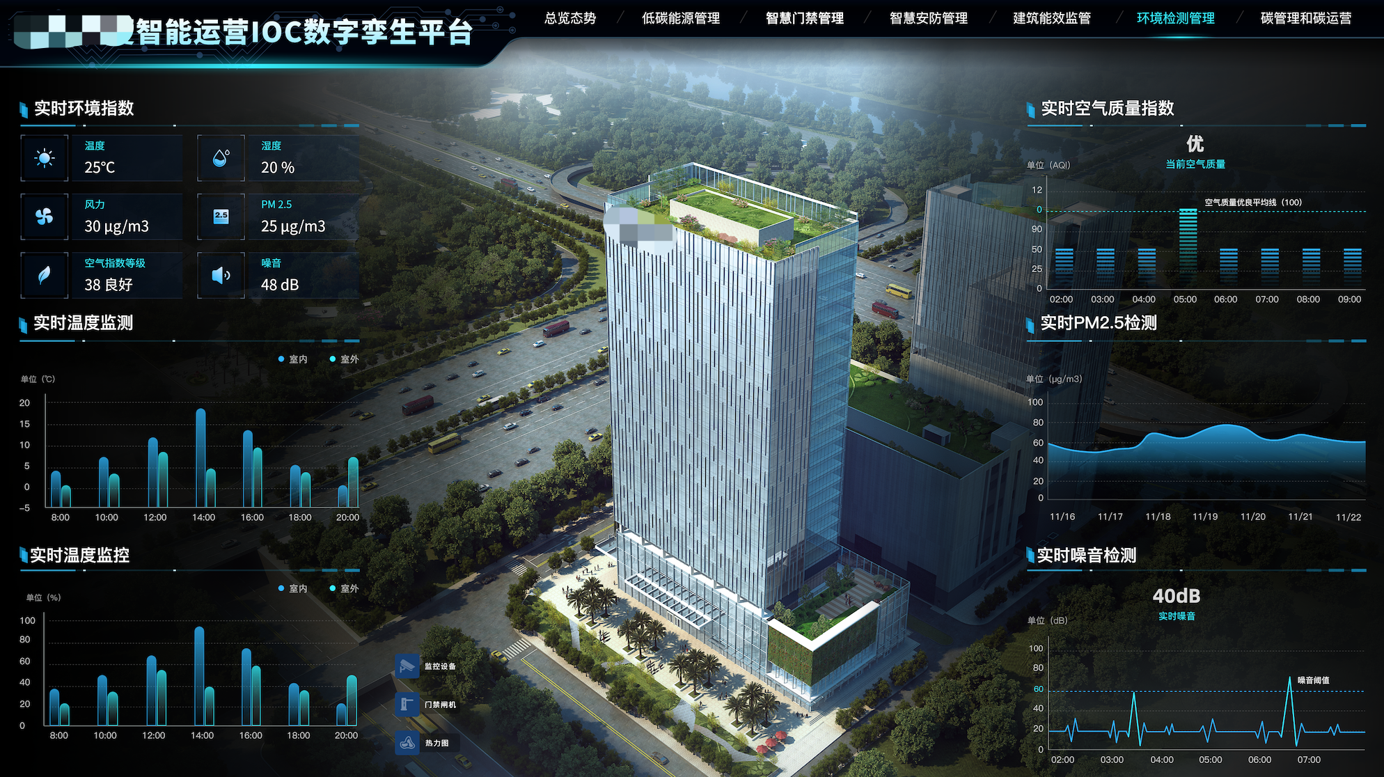 某区数字孪生规划平台