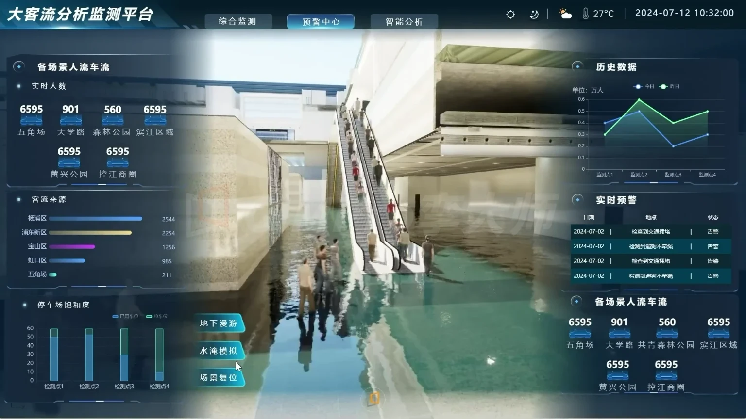 大客流分析监测平台