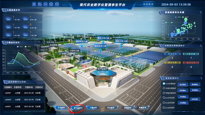 某村农业大棚智慧运维平台