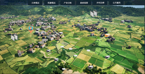 某乡村振兴数字孪生驾驶舱