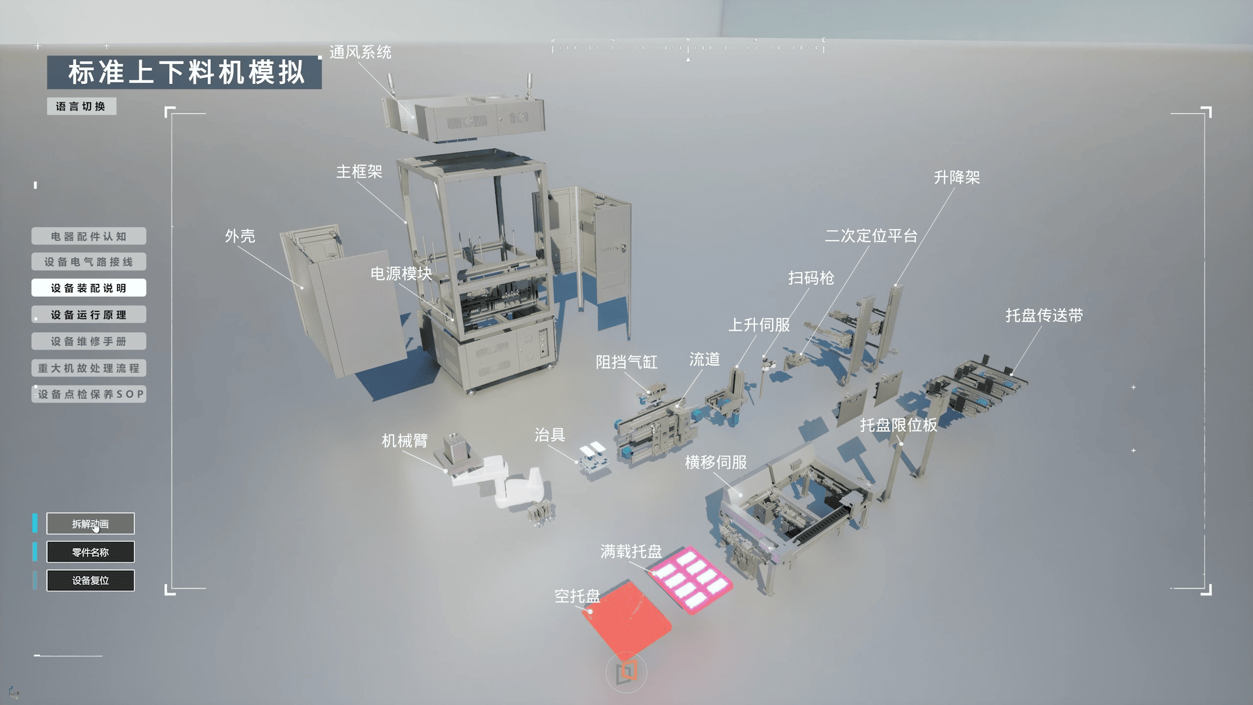 上下料机设备SOP应用