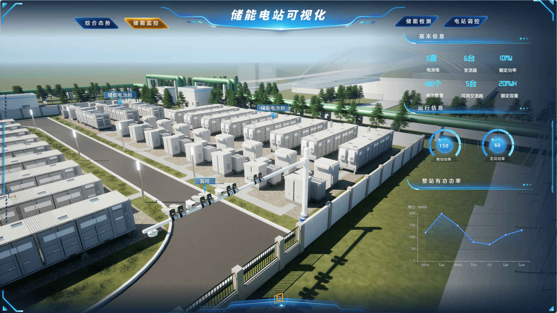 某储能电站数字孪生平台