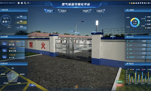 智慧燃气场站三维运维平台