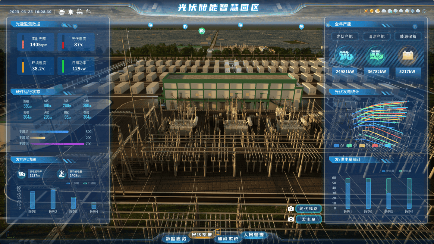某新能源领军企业储能研究课题