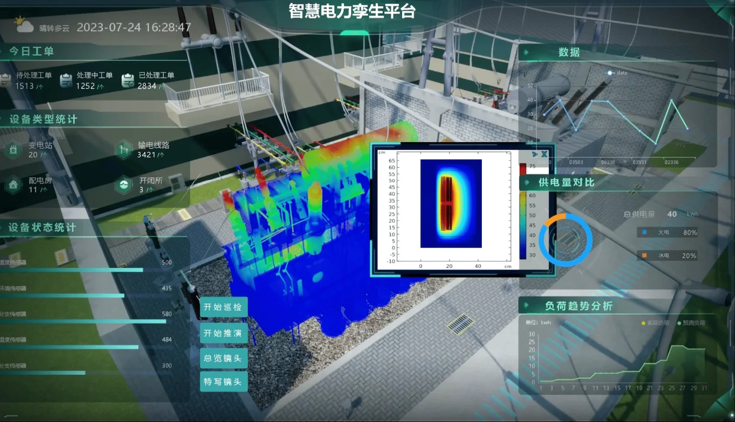 设备运行监测与仿真