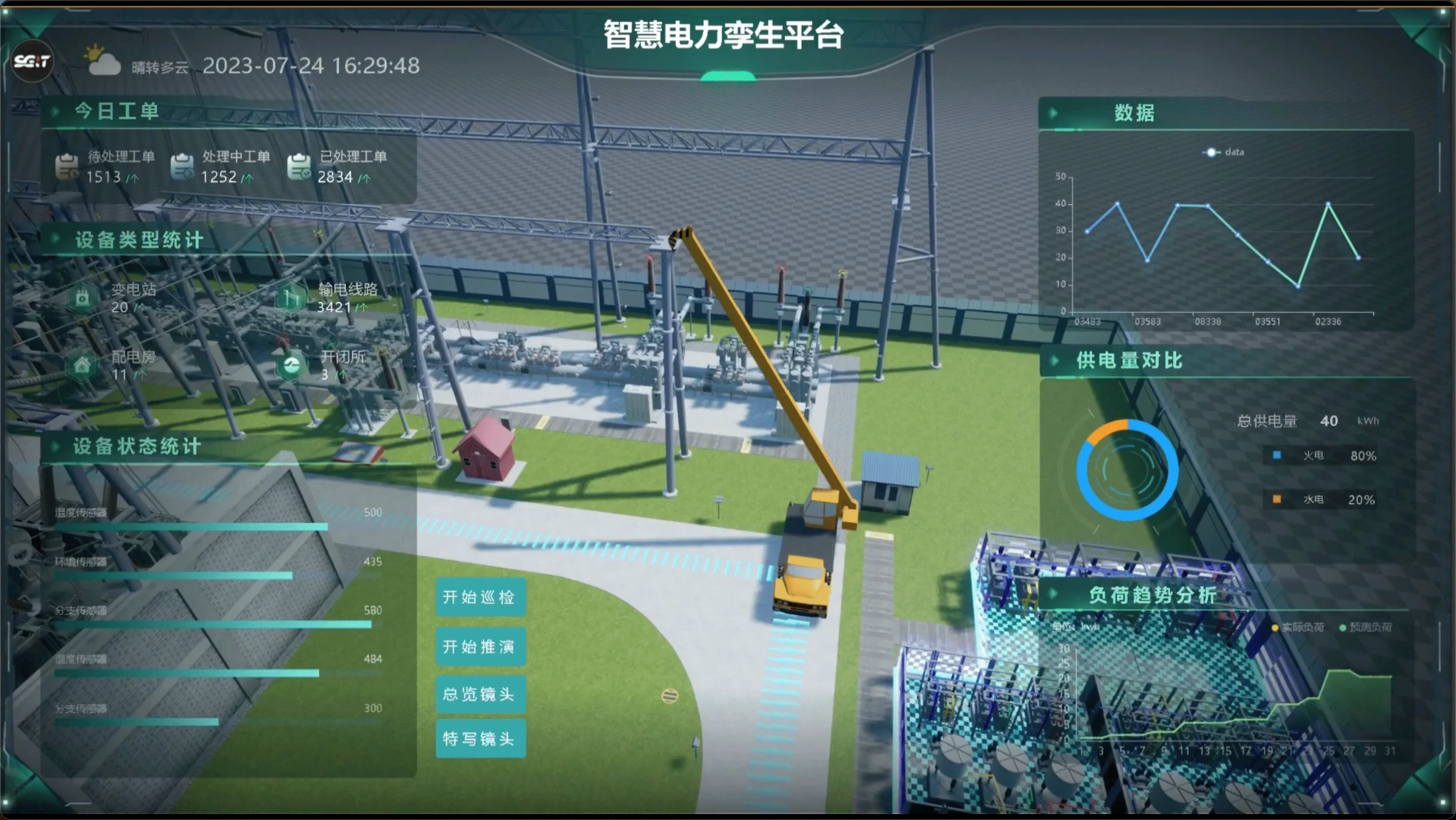 规划设计与方案验证