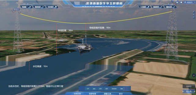线路交叉跨越管控