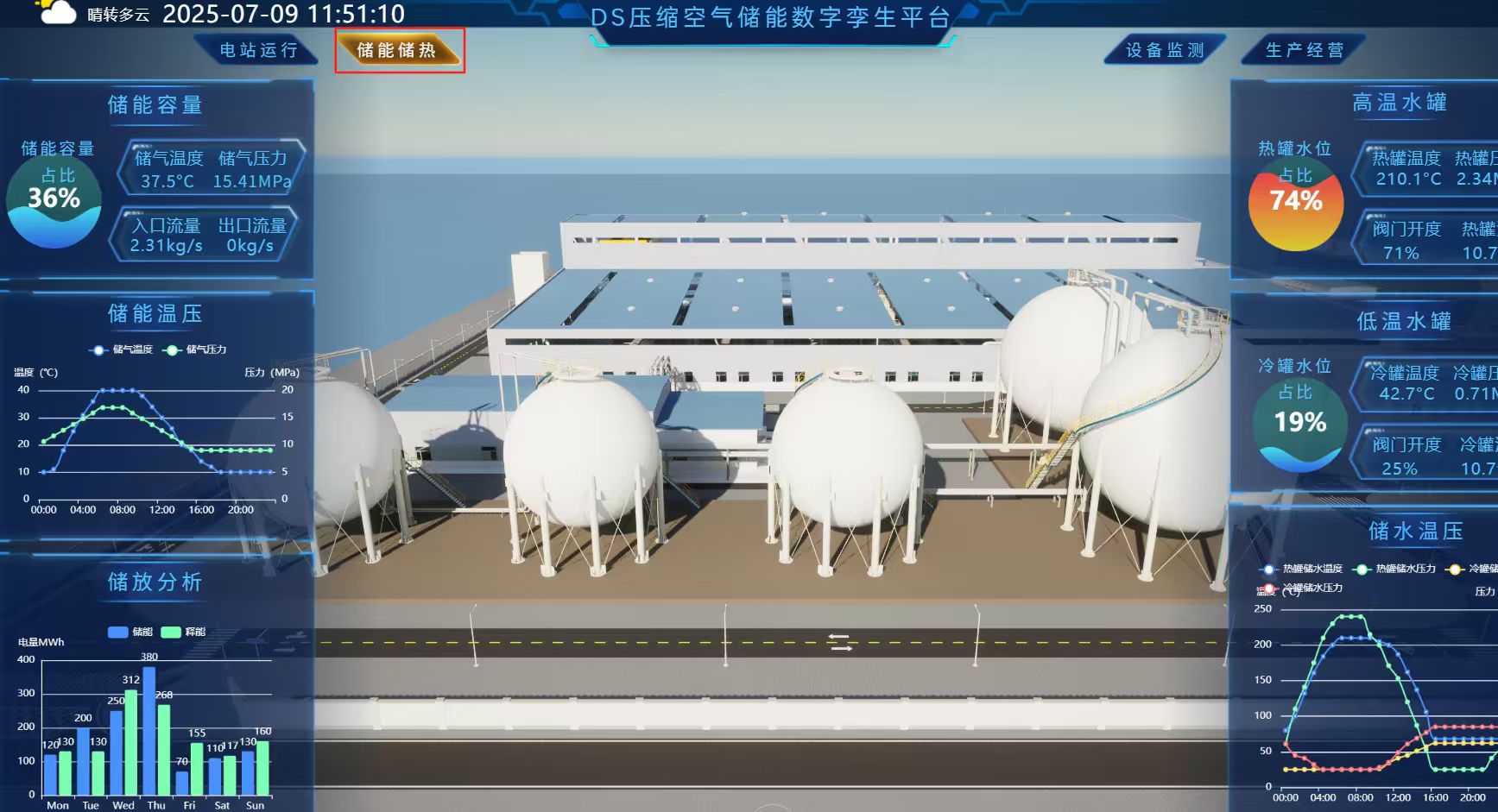 DS压缩空气储能.jpg