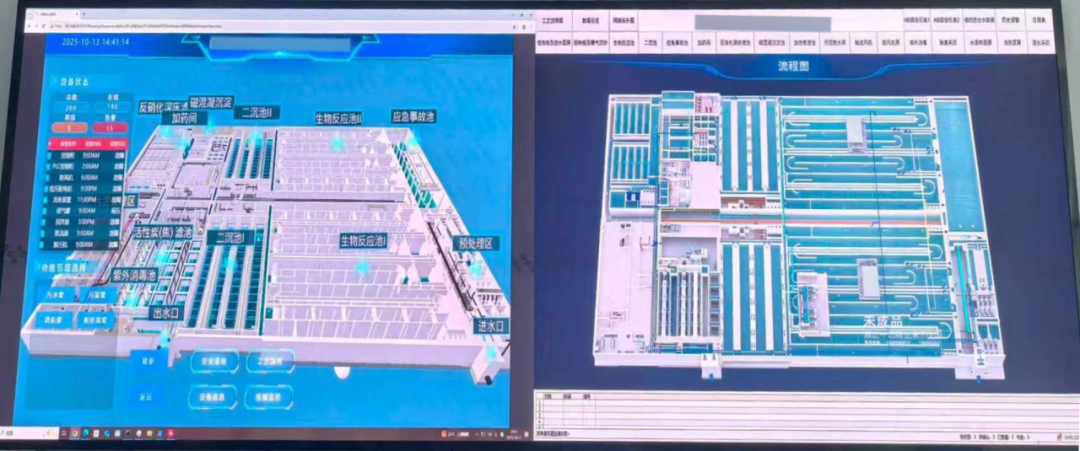 真3D孪生可视化项目的“效率与效果”兼得