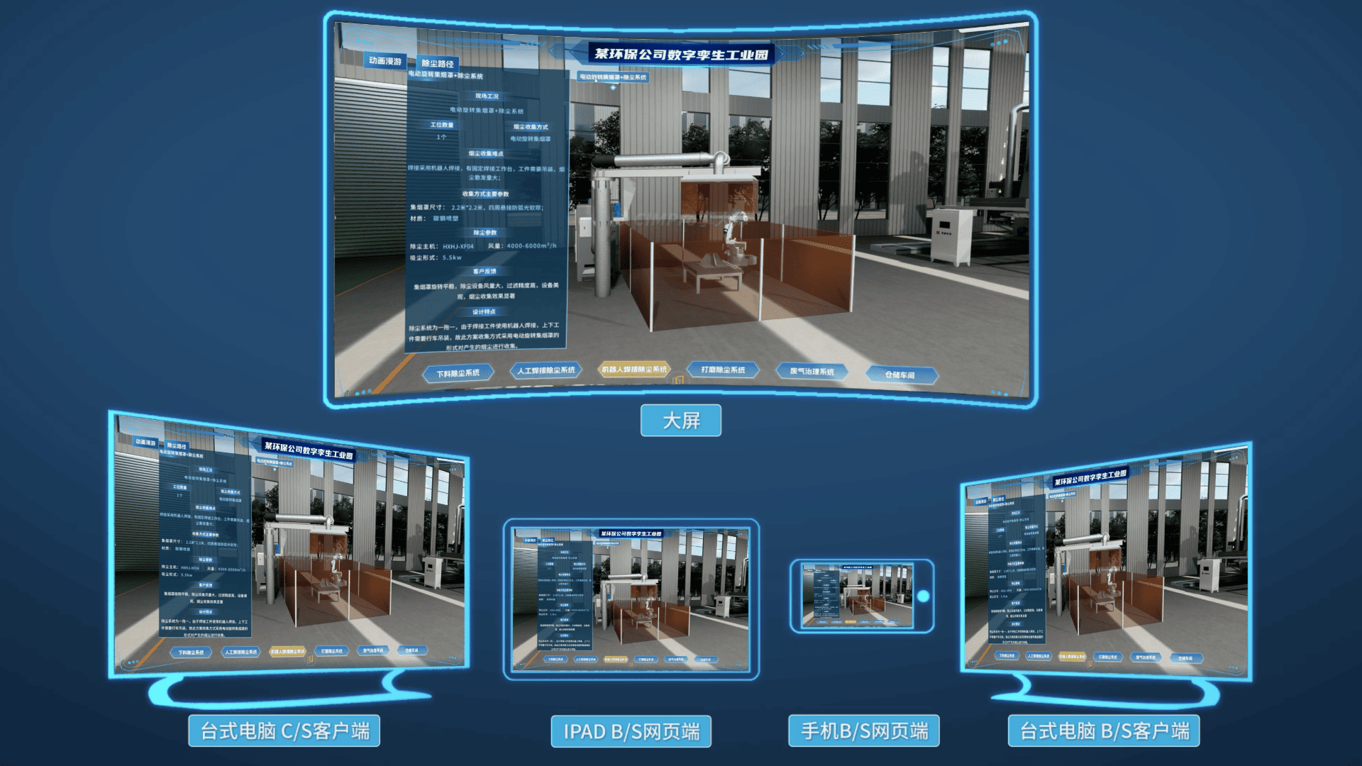 一体化联动操作