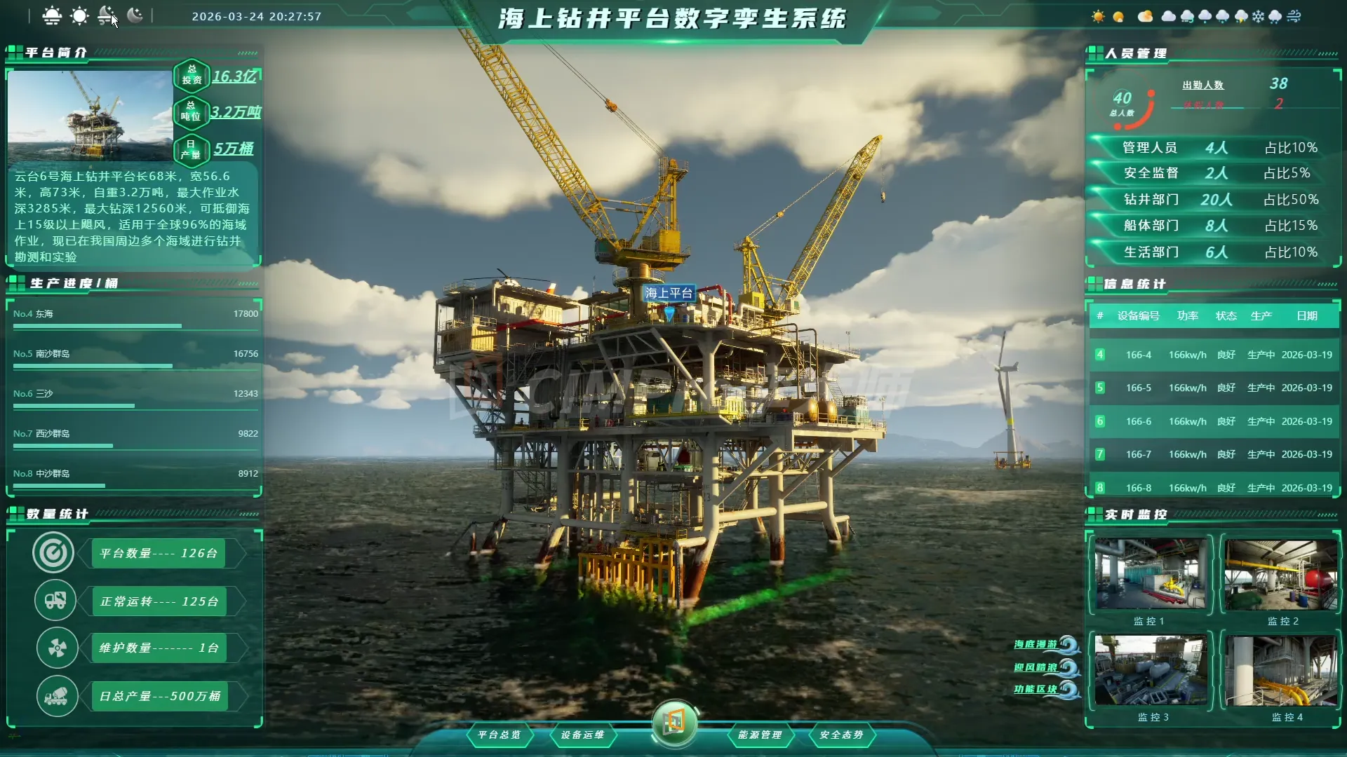 某海上采油实训数字孪生平台