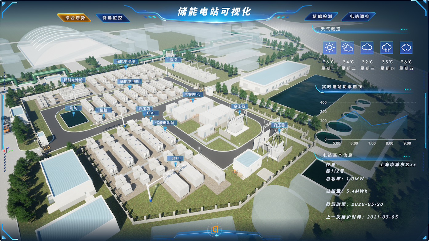 CIMPro储能电站可视化 CIMPro储能电站可视化