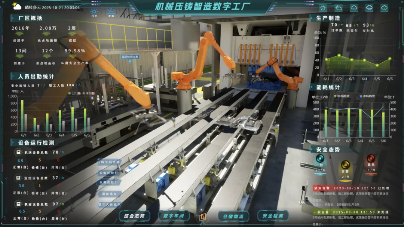 CIMPro孪大师数字孪生工厂 CIMPro孪大师数字孪生工厂