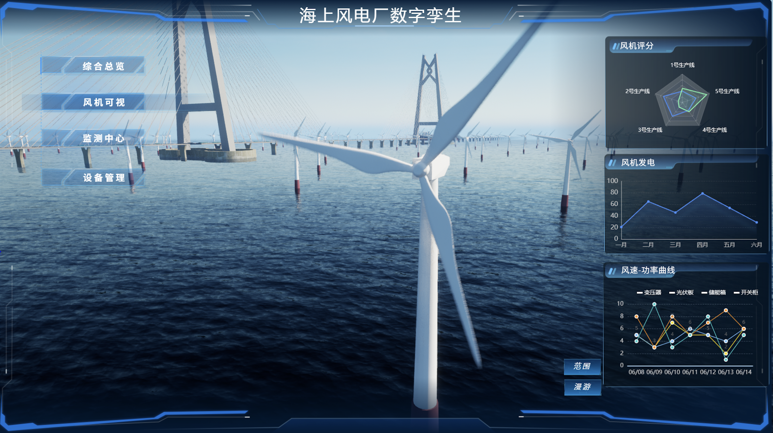 2026年智慧能源数字孪生软件推荐：海洋模拟与流线特效专项工具盘点