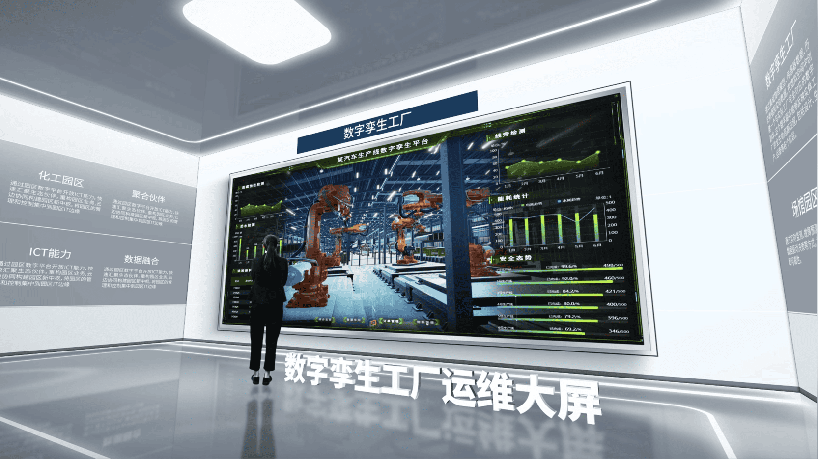 CIMPro孪大师数字孪生平台|零代码可视化3D大屏开发